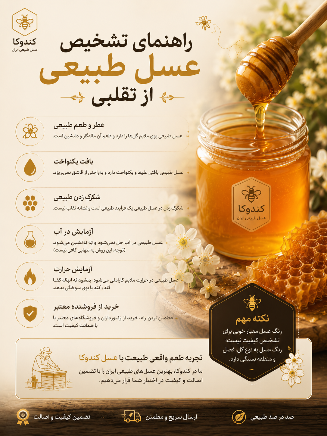 راهنمای تشخیص عسل طبیعی از تقلبی